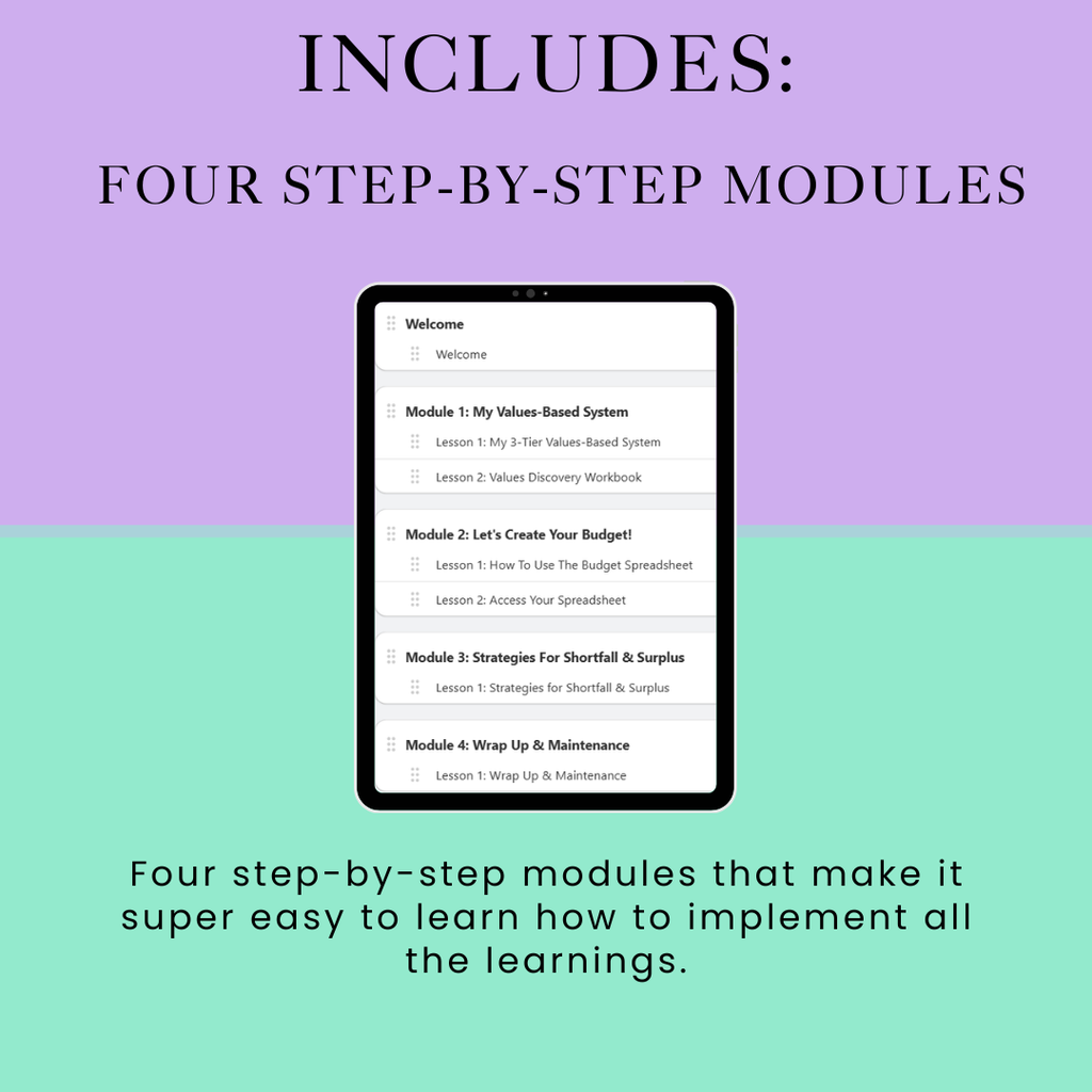 The Budget That Actually Works Course