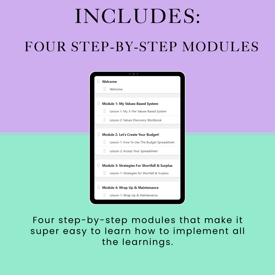 The Budget That Actually Works Course