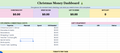 Christmas Money Dashboard